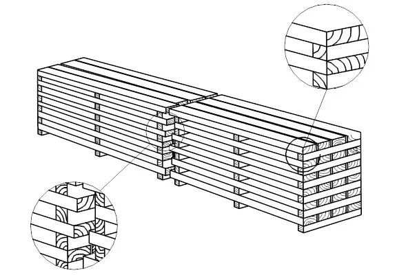 木材干燥窑堆垛方法