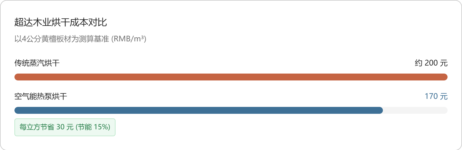 1789530201230143.png image.png