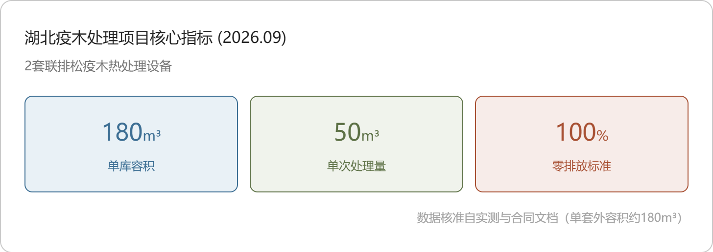 1789635076383032.png image.png